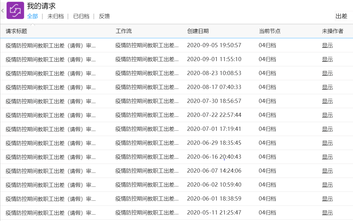 12B24 12B24